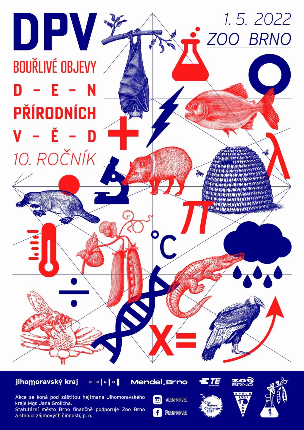 10. ročník Dne přírodních věd v Zoo Brno připomene Mendelovy objevy 1 10. ročník Dne přírodních věd v Zoo Brno připomene Mendelovy objevy