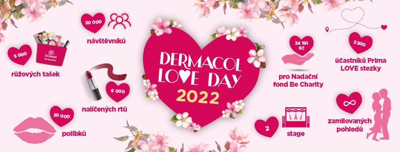 DERMACOL LOVE DAY