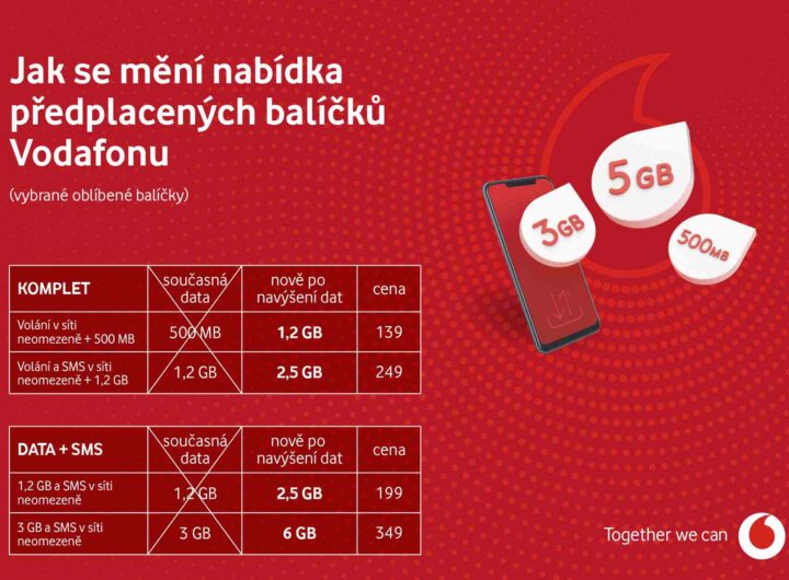 Vodafone