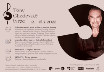 Chodovská tvrz