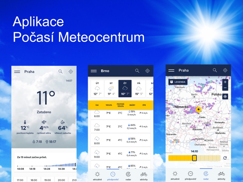 Čeští meteorologové