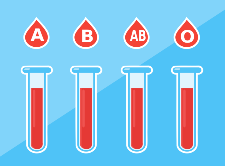 Jan Janský, objevitel krevních skupin