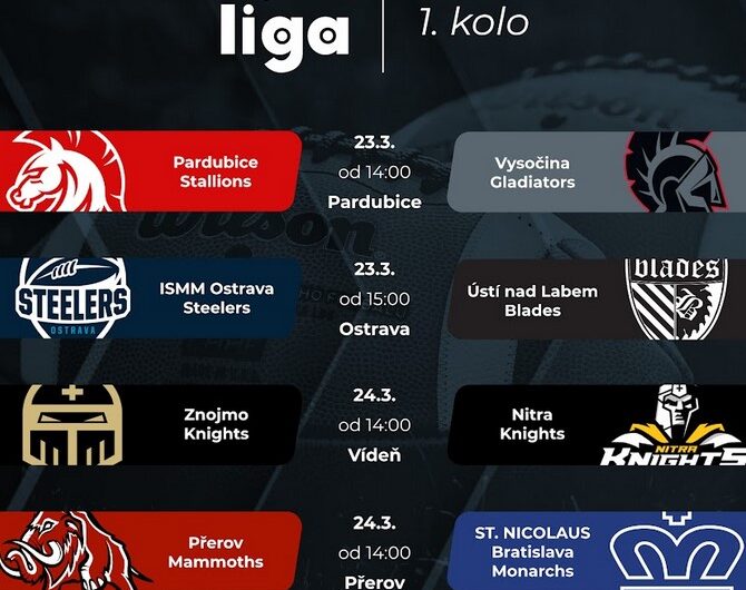 Snapbacks ligy amerického fotbalu