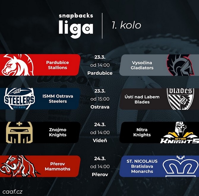 Snapbacks ligy amerického fotbalu