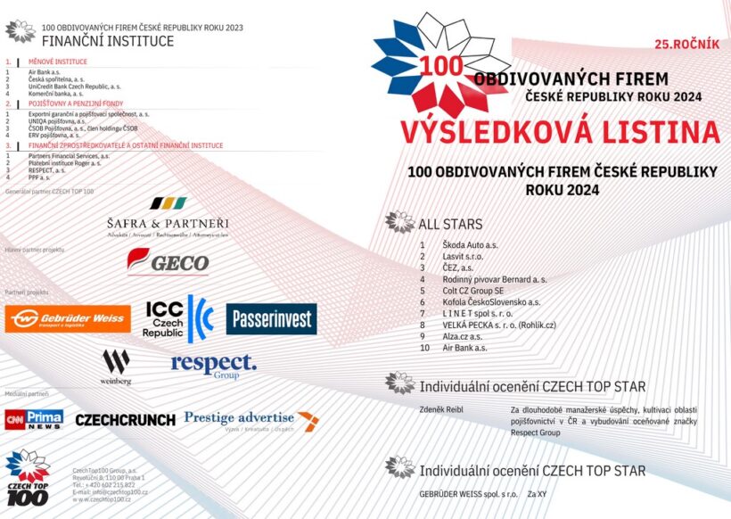 Rodinný pivovar Bernard