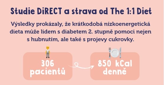 The 1:1 Diet, Jak účinně zabojovat s diabetem?