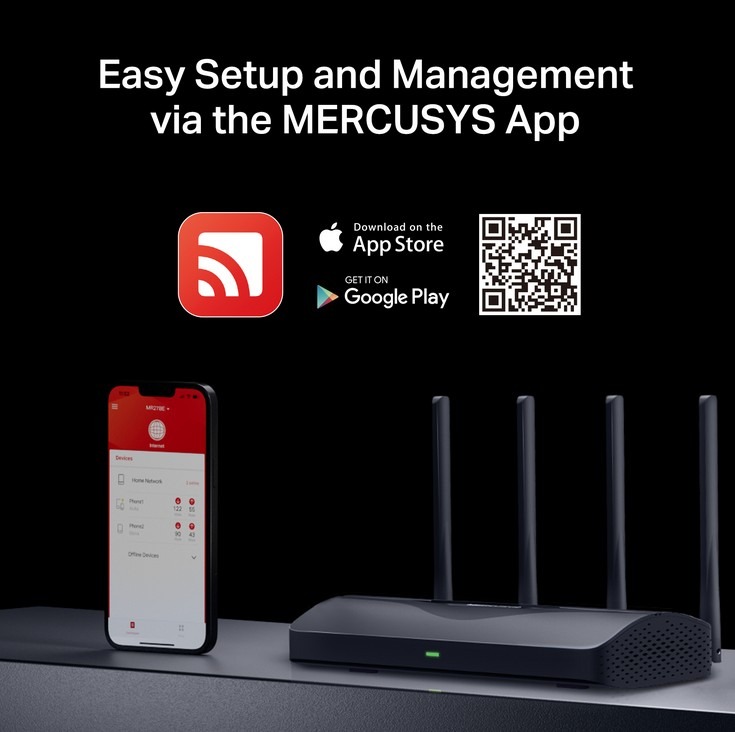 Mercusys