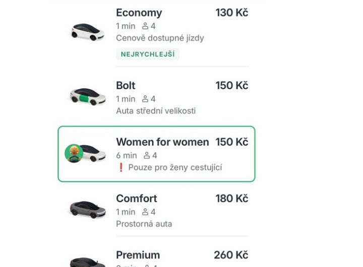 Bolt, ženy, Women for Women,