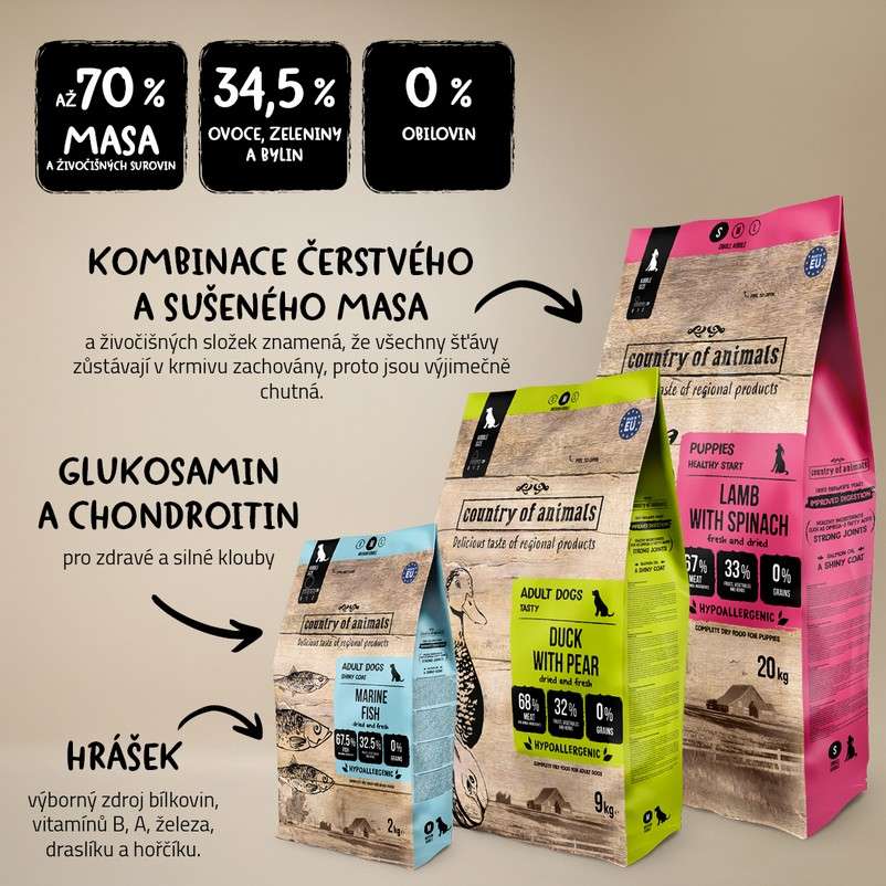 AG FOODS, Česká rodinná firma, Country of Animals, Zdravý život , pes, kočka,