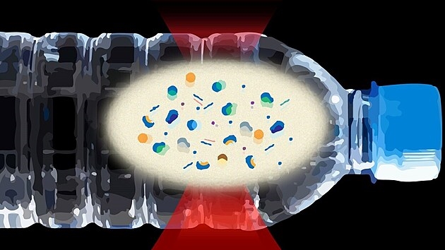 Balená voda, životní styl,