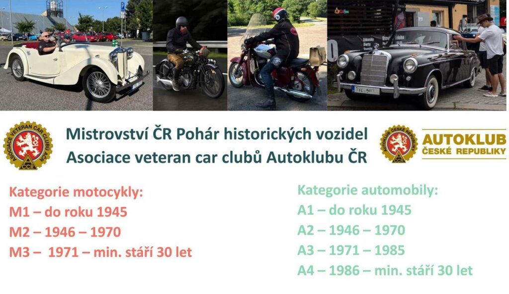 Mistrovství ČR Pohár historických vozidel 2026