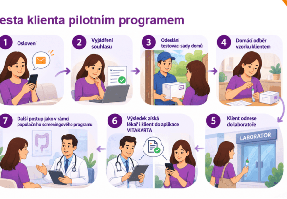 OZP, prevenci , zdraví